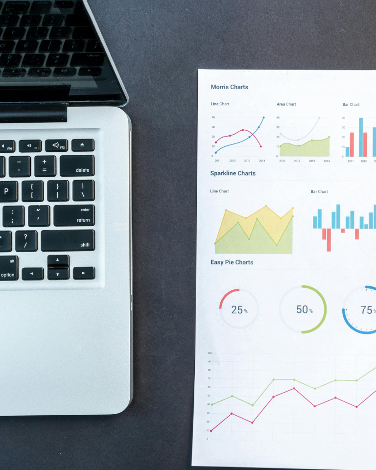 Dashboard mit Zahlen